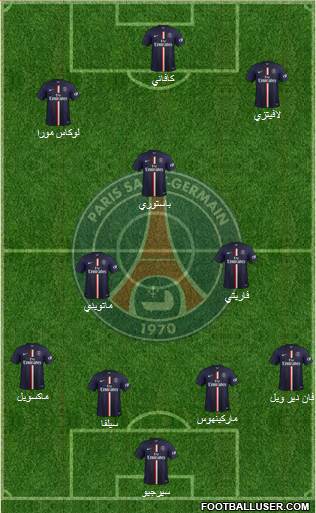 Paris Saint-Germain Formation 2015