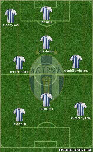 KF Tirana Formation 2015