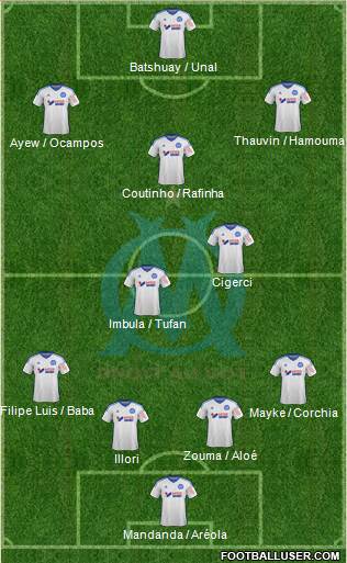 Olympique de Marseille Formation 2015
