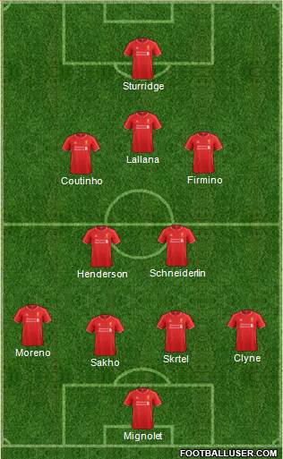 Liverpool Formation 2015