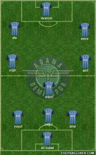 Adana Demirspor Formation 2015