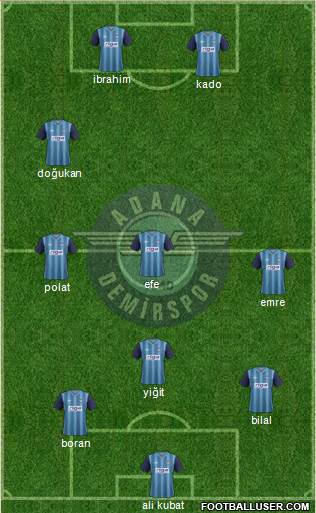 Adana Demirspor Formation 2015