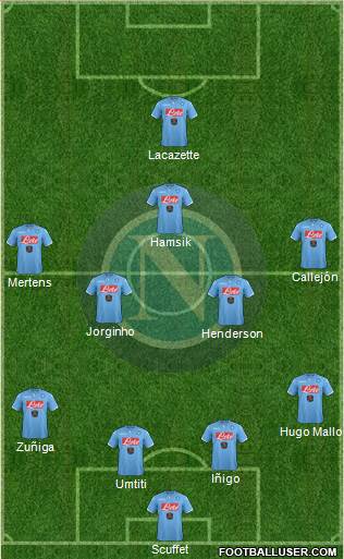 Napoli Formation 2015