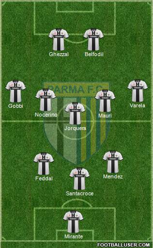 Parma Formation 2015