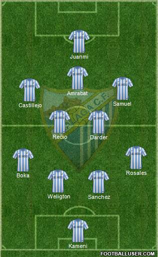 Málaga C.F., S.A.D. Formation 2015