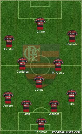 CR Flamengo Formation 2015
