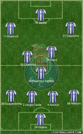 Futebol Clube do Porto - SAD Formation 2015