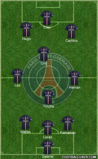 Paris Saint-Germain Formation 2015
