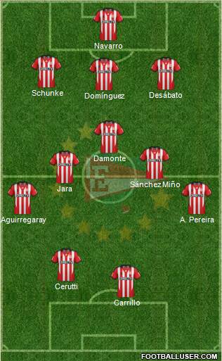 Estudiantes de La Plata Formation 2015