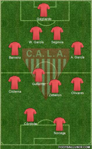 Los Andes Formation 2015