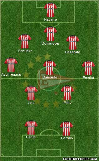 Estudiantes de La Plata Formation 2015
