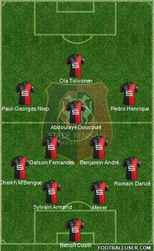 Stade Rennais Football Club Formation 2015