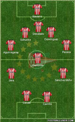 Estudiantes de La Plata Formation 2015