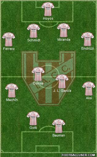 Instituto de Córdoba Formation 2015