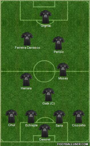 Everton Formation 2015
