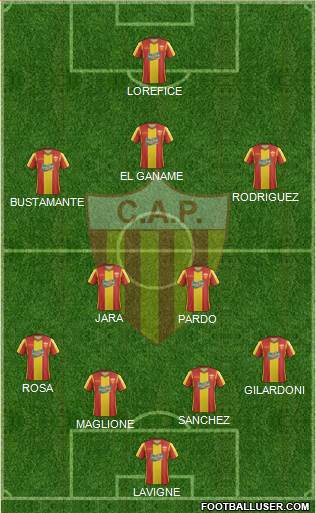 Club Atlético Progreso Formation 2015