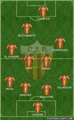 Club Atlético Progreso Formation 2015