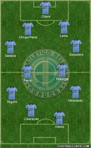 Belgrano de Córdoba Formation 2015