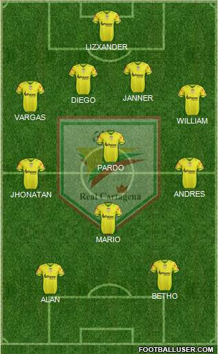 CD Real Cartagena Formation 2015