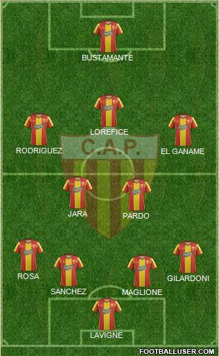 Club Atlético Progreso Formation 2015