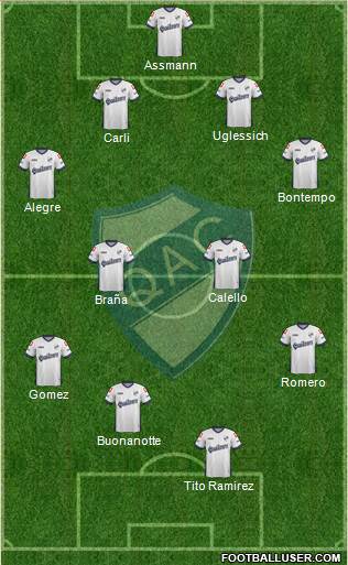 Quilmes Formation 2015