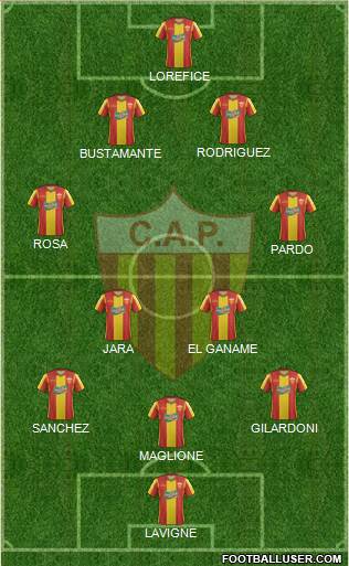 Club Atlético Progreso Formation 2015