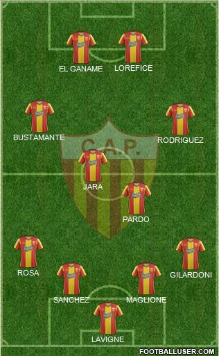 Club Atlético Progreso Formation 2015