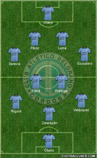 Belgrano de Córdoba Formation 2015