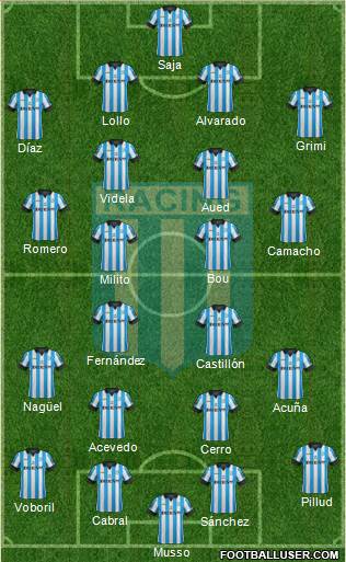 Racing Club Formation 2015