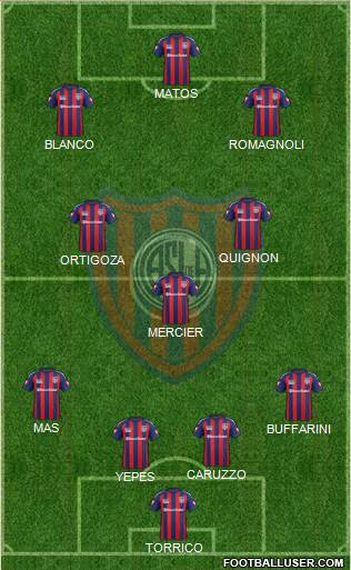 San Lorenzo de Almagro Formation 2015