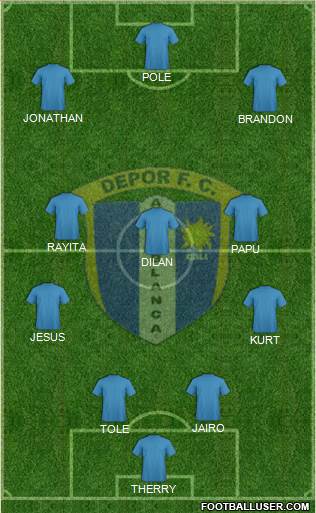 C Depor FC Formation 2015