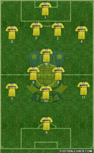 Brøndbyernes Idrætsforening Formation 2015