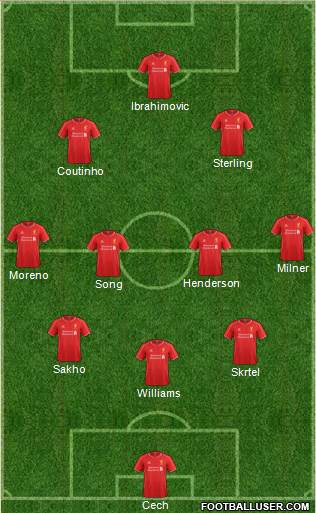 Liverpool Formation 2015