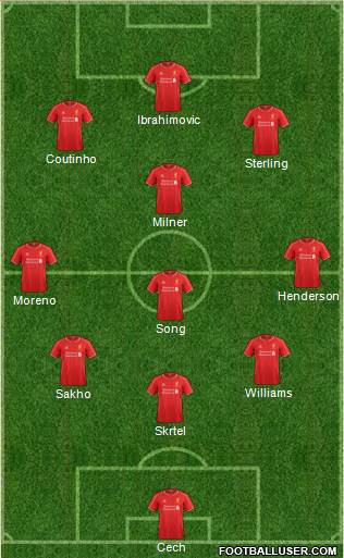 Liverpool Formation 2015