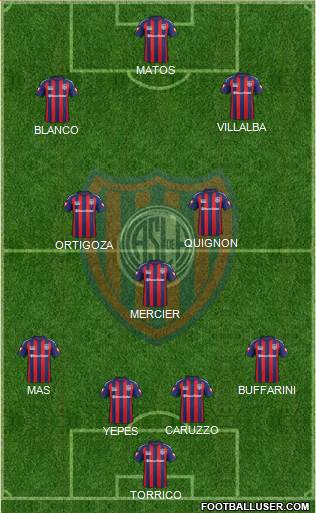 San Lorenzo de Almagro Formation 2015