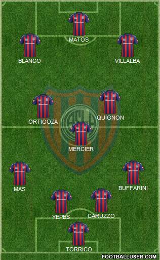 San Lorenzo de Almagro Formation 2015