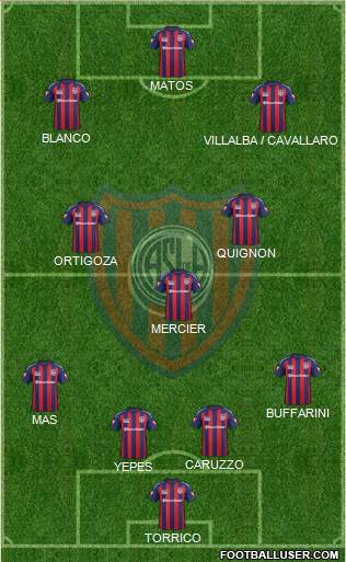 San Lorenzo de Almagro Formation 2015
