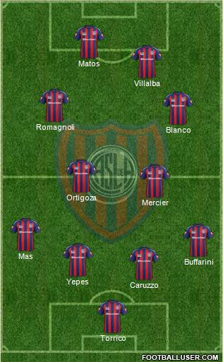 San Lorenzo de Almagro Formation 2015