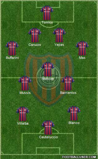 San Lorenzo de Almagro Formation 2015
