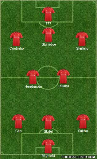 Liverpool Formation 2015