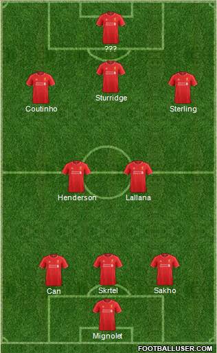 Liverpool Formation 2015