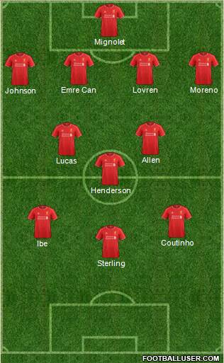 Liverpool Formation 2015
