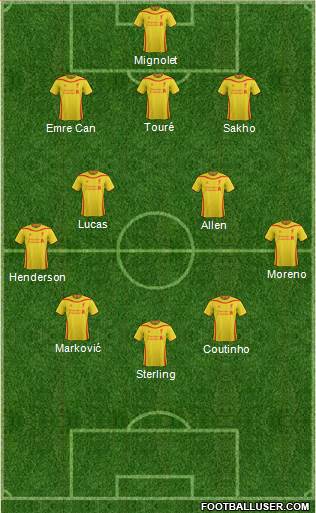 Liverpool Formation 2015