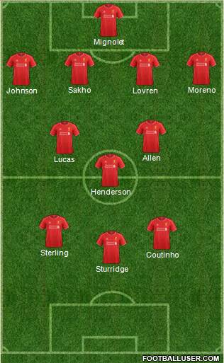 Liverpool Formation 2015