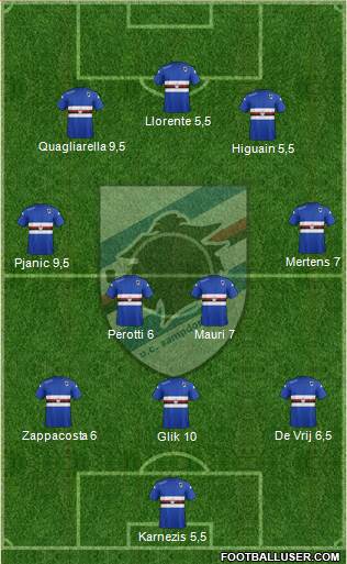 Sampdoria Formation 2015