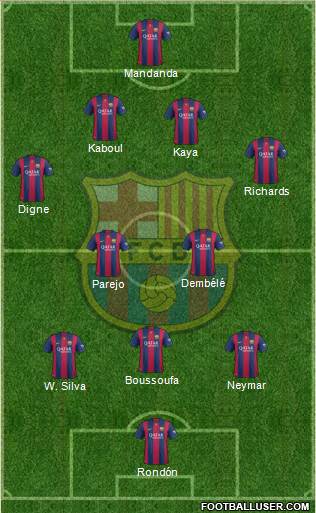 F.C. Barcelona Formation 2015