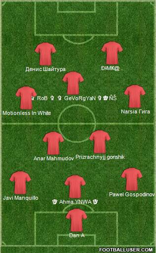 Liverpool Formation 2015