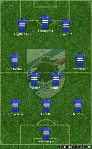 Sampdoria Formation 2015