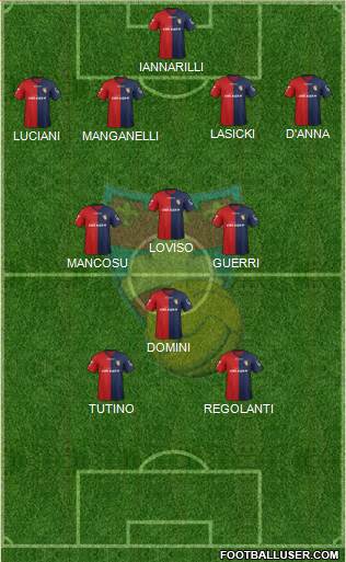 Gubbio Formation 2015