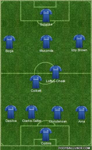 Chelsea Formation 2015